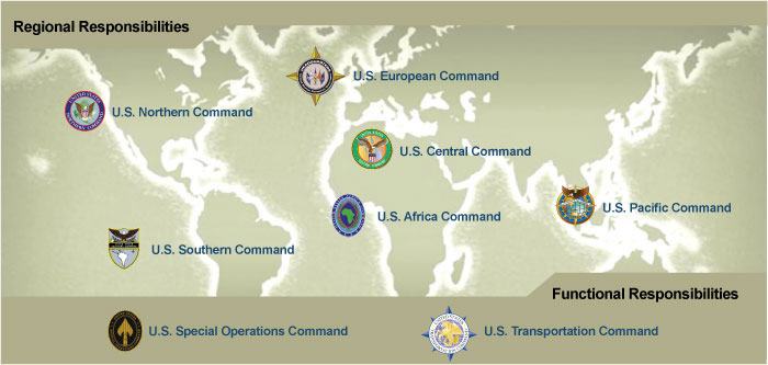 Joint Intermediate Force Capabilities Office Unified Combatant Commands 